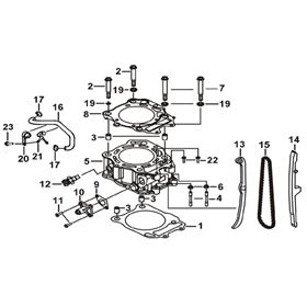 Cylinder