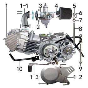 Engine & Carburetor