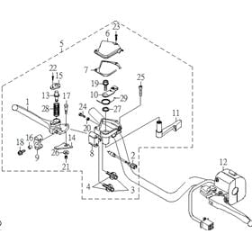 Handlebar Controls