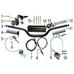 HANDLEBAR & CONTROLS