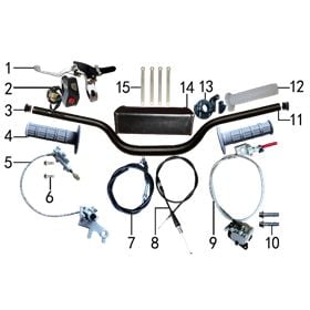 HANDLEBAR & CONTROLS